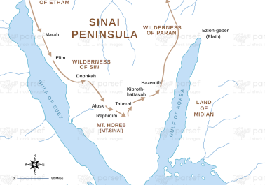 Michmash Map | Bible History Maps