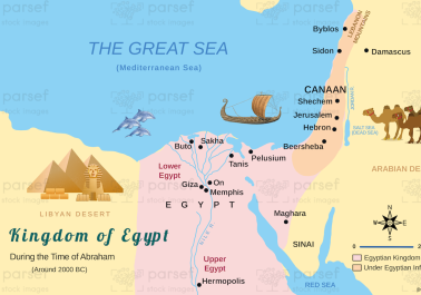 Egypt During Abraham’s Time Map body thumb image